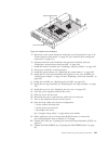 Installation And Service Manual - (page 297)