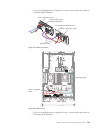 Installation And Service Manual - (page 315)