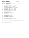Operating Instructions And Parts List Manual - (page 31)