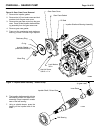 Operation Instructions Manual - (page 15)