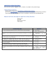Service & Troubleshooting Manual - (page 53)