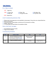 Service & Troubleshooting Manual - (page 105)