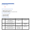 Service & Troubleshooting Manual - (page 108)