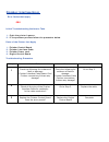 Service & Troubleshooting Manual - (page 117)