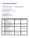 Service & Troubleshooting Manual - (page 121)