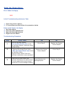 Service & Troubleshooting Manual - (page 128)