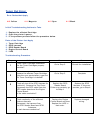 Service & Troubleshooting Manual - (page 134)