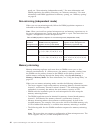 Installation And Service Manual - (page 60)