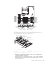 Installation And Service Manual - (page 65)