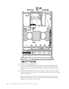 Installation And Service Manual - (page 104)