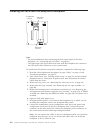Installation And Service Manual - (page 128)