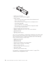 Installation And Service Manual - (page 206)
