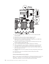 Installation And Service Manual - (page 208)