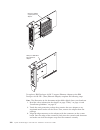 Installation And Service Manual - (page 264)