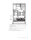 Installation And Service Manual - (page 285)