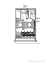 Installation And Service Manual - (page 305)