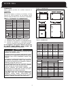 Installation, Operation And Maintenance Manual - (page 6)