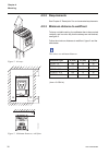 Installation And Commissioning Manual - (page 38)