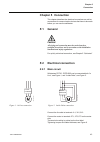 Installation And Commissioning Manual - (page 43)