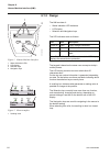 Installation And Commissioning Manual - (page 64)