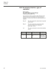 Installation And Commissioning Manual - (page 142)