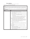 Installation And Service Manual - (page 209)