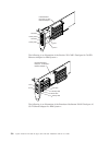 Installation And Service Manual - (page 274)