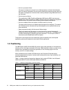 Planning And  Implementation Manual - (page 22)