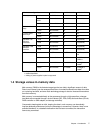 Planning And  Implementation Manual - (page 23)