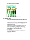 Planning And  Implementation Manual - (page 47)