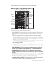 Planning And  Implementation Manual - (page 75)