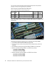 Planning And  Implementation Manual - (page 90)
