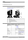 Product Manual - (page 162)