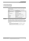 Product Manual - (page 203)