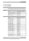 Product Manual - (page 229)