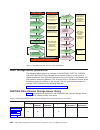 Installation, User And Maintenance Manual - (page 20)