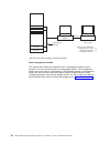 Installation, User And Maintenance Manual - (page 62)