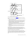 Installation, User And Maintenance Manual - (page 85)