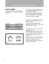 Fitters And Users Instructions - (page 8)