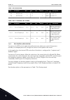 Applications Manual - (page 22)