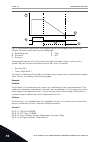 Applications Manual - (page 300)