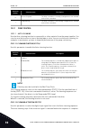 Applications Manual - (page 348)