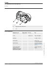 Product Manual - (page 98)