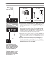 Setting-up Manual - (page 6)