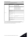 Installation Manual - (page 123)