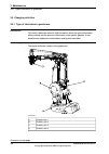 Product Manual - (page 100)