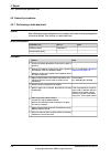 Product Manual - (page 112)
