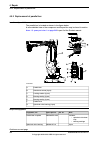 Product Manual - (page 166)