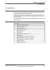 Product Manual - (page 225)