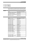 Product Manual - (page 261)